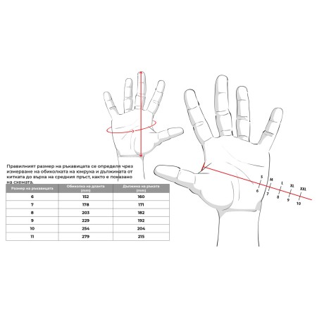 GANTS TRICOTÉS CORMORAN