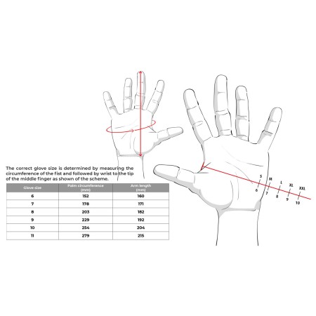 GANTS IMPRIMÉS EN POLYURÉTHANE RAINBOW